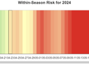 Heatmap "Within-Season Risk for 2024" showing daily risk by date, green-to-red color scale