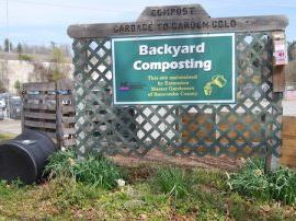 Backyard Composting