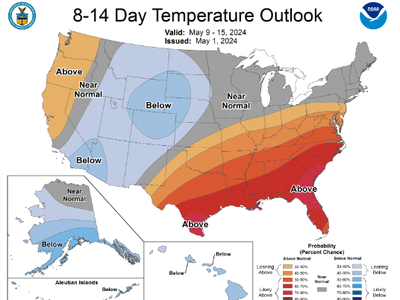 Map showing the 8-14 day temperature outlook across the United States, valid from May 9-15, 2024. The map highlights various regions with expected temperatures above, near, or below normal, with a color-coded legend indicating probability percentages.