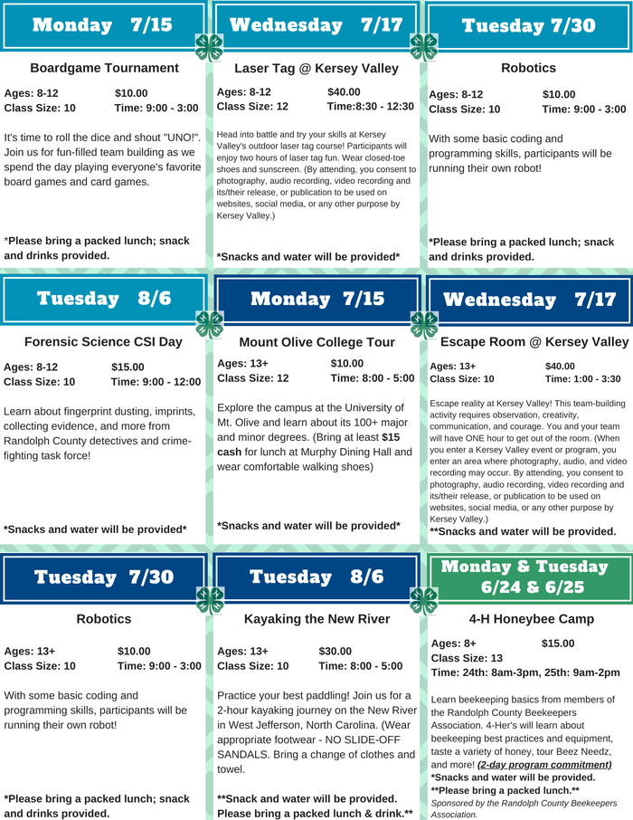 descriptions of classes