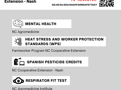 Farmworker Agriculture Safety Day: mental health, heat stress/WPS, Spanish pesticide credits
