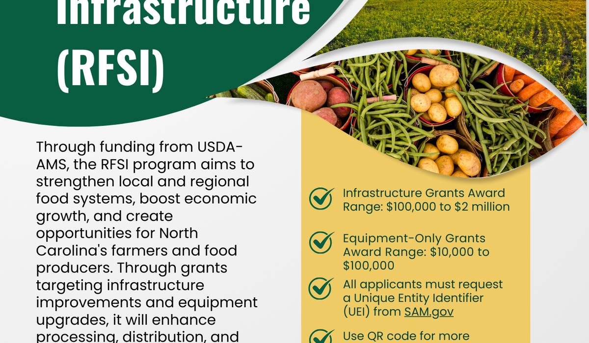 Resilient Food Systems Infrastructure Grant Information Session - Lee ...