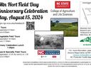 Mountain Horticulture Field Day