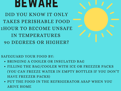 Steps to protect your food in temperatures 90 degrees or higher.