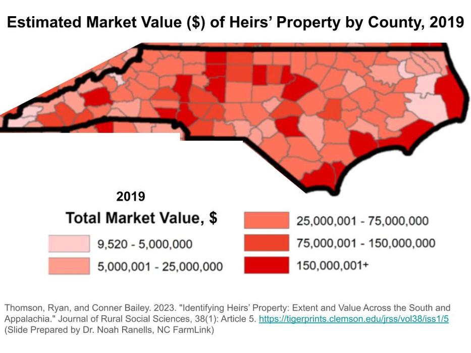 Estimated Market Value ($) of Heirs’ Property by County, 2019