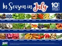 In Season in July, photos of blueberries, brussels sprouts,butter beans, cabbage, cantelope, mushrooms, beans, potatoes, tomatoes, plums, peppers, peaches