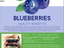 Blueberries Health Benefits Flyer