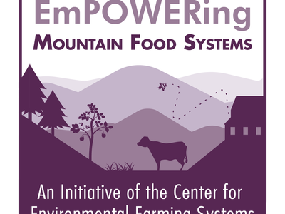 Empowering Mountain Food Systems logo