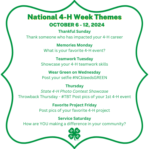 National 4-H Week Themes Logo
