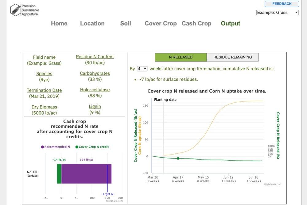 Nitrogen Calculator Tool
