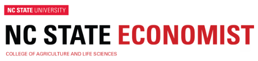 NC State Economist Logo