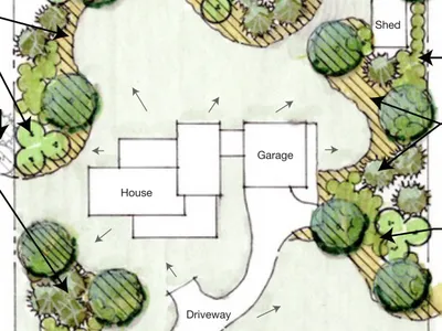 Landscape Plan for a backyard property
