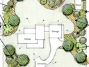 Landscape Plan for a backyard property