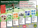 debris info