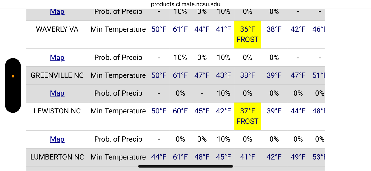 Chance of frost in Waverly, VA, Greenville, NC and Lewiston, NC
