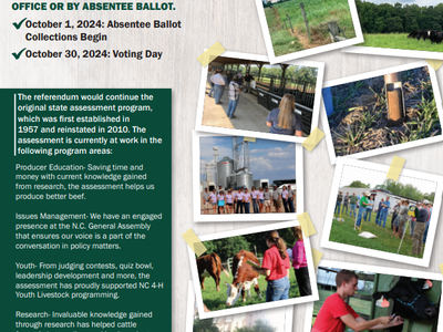 NC Cattle Industry Assessment Referendum