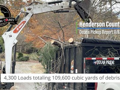 Excavator loading tree debris; text: "4,300 loads, 109,600 cu yd; Henderson County 11/8/2024"