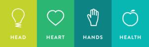4-H Icons, Head, Heart, Hands & Health