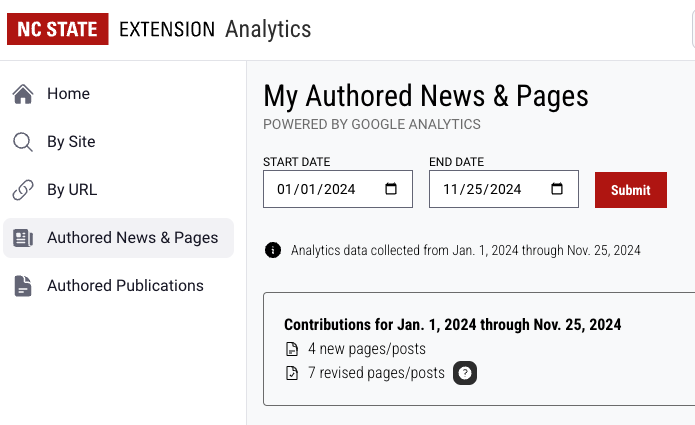 My Authored News & Pages report