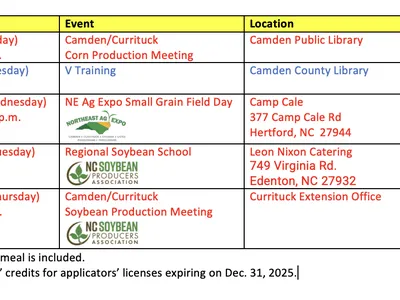 Table listing Jan–Feb agriculture events with dates, locations, and guest speakers