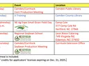 Table listing Jan–Feb agriculture events with dates, locations, and guest speakers