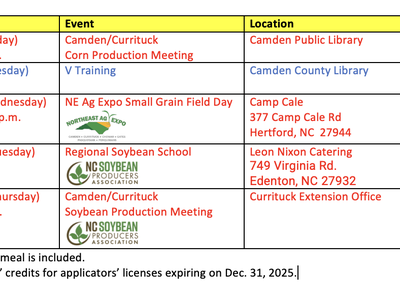 Table listing Jan–Feb agriculture events with dates, locations, and guest speakers