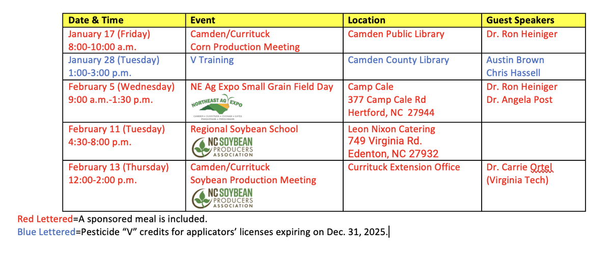 Table listing Jan–Feb agriculture events with dates, locations, and guest speakers