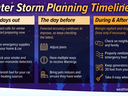Winter Storm Planning Timeline