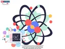 Stylized atom and molecular network with a computer and "NC Cooperative Extension" logo.