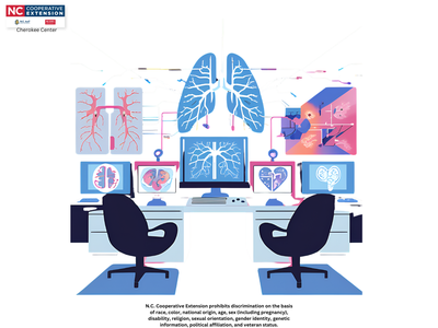 Lab workstations displaying lung diagrams; NC Cooperative Extension logo "Cherokee Center"