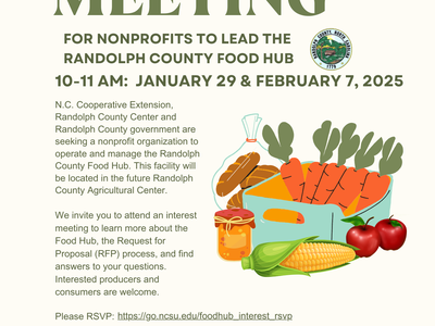 lyer titled "Interest Meeting for Nonprofits to Lead the Randolph County Food Hub." Details: Dates: January 29 and February 7, 2025 Time: 10–11 AM Location: Randolph County Center, 1003 S. Fayetteville St., Asheboro, NC Host: N.C. Cooperative Extension an
