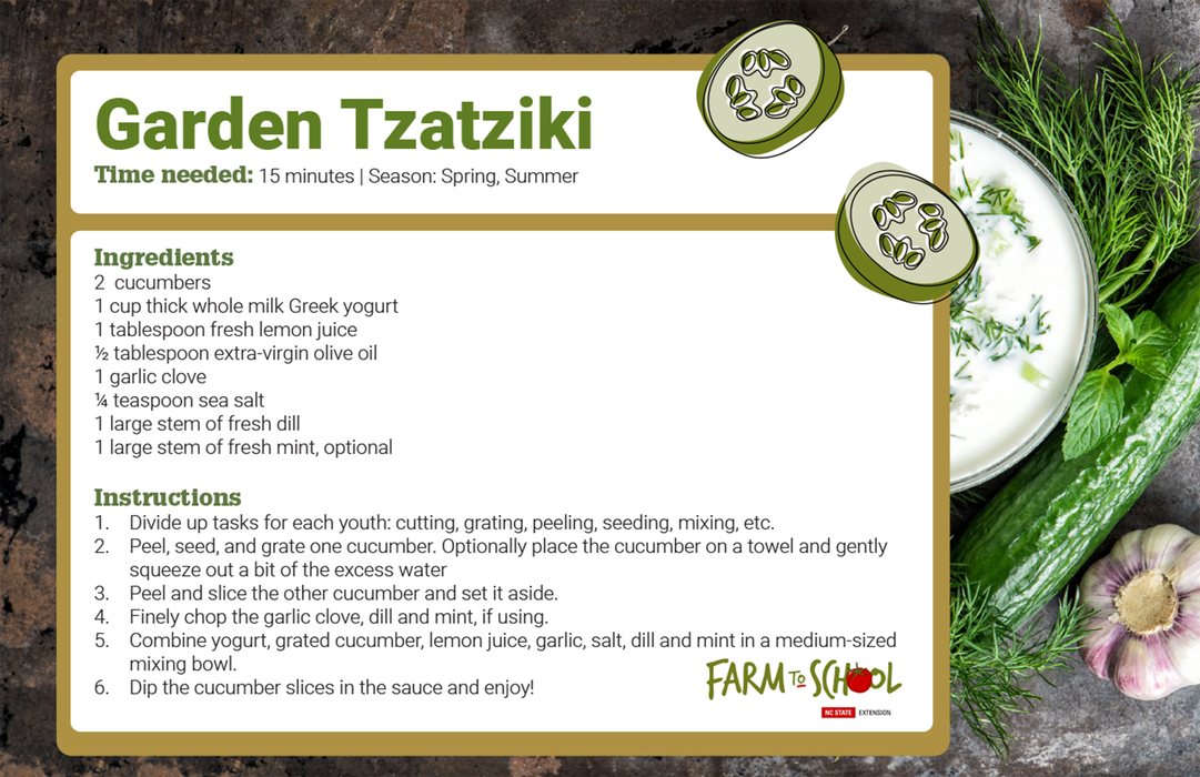 Recipe card titled "Garden Tzatziki" showing ingredients, instructions, and tzatziki dip