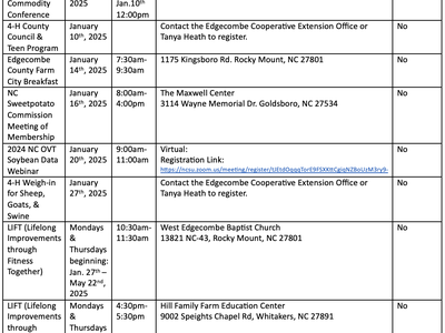 Table listing Edgecombe County January 2025 events with dates, times, and addresses