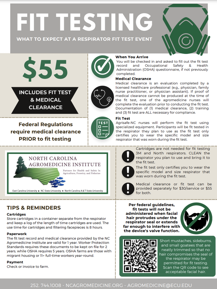 FIT TESTING flyer: $55 includes fit test and medical clearance; respirator fit test info