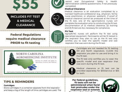FIT TESTING flyer: $55 includes fit test and medical clearance; respirator fit test info