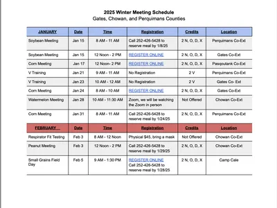 2025 Winter Meeting Schedule — Gates, Chowan, Perquimans Counties (Jan–Feb meetings)