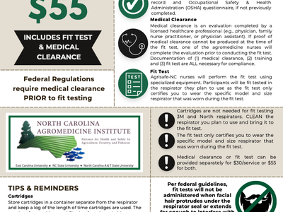 FIT TEST poster: $55 includes fit test & medical clearance, respirator fit testing info.