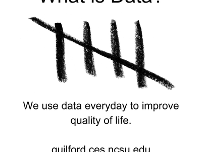 What is data?