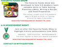 JONES COUNTY 4-H MARCH 14, 2025@4 STARTS @ 4:30PM 18 USC 707 DOORS OPEN AT 3:30PM FOR SET-UP FAVORITE FOODS SHOW FREE The Favorite Foods Show was developed to help 4-H members learn valuable skills in Table Setting, Planning a Menu, Writing a Recipe, and 