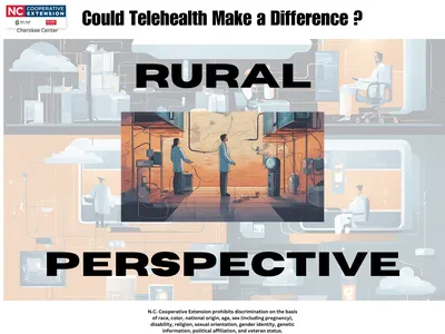 RURAL PERSPECTIVE poster: two people in a telehealth room, NC Cooperative Extension logo
