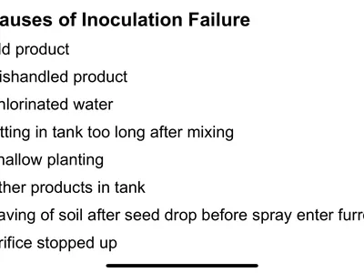 Causes of Inoculation Failure — bulleted list of causes (e.g., old product, chlorinated water, shallow planting)