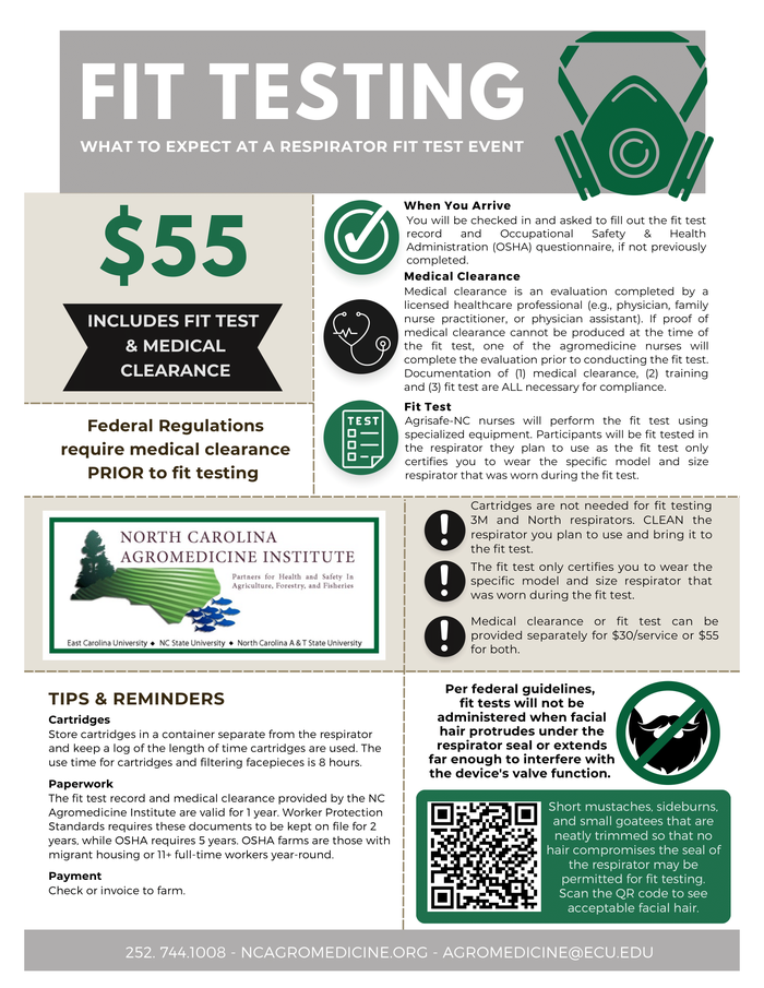 FIT TESTING flyer: $55 includes fit test & medical clearance; respirator fit test info