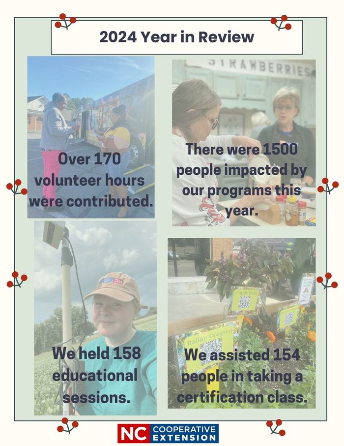 Extension 2024 year in review statistics with pictures of agents and citizens in the community