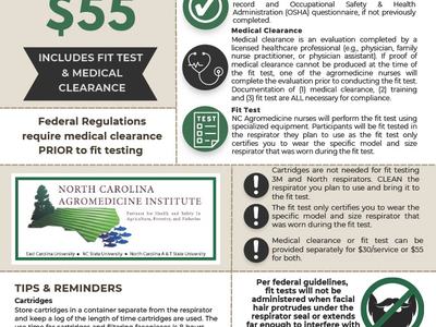 Flyer: "FIT TESTING" respirator fit test $55 includes fit test & medical clearance