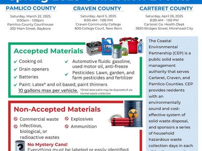 Household Hazardous Waste Collection flier