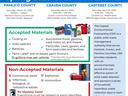 Household Hazardous Waste Collection flier