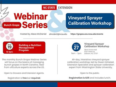 NC State Extension Webinar Series: Vineyard Sprayer Calibration Workshop, March 27, registration $25