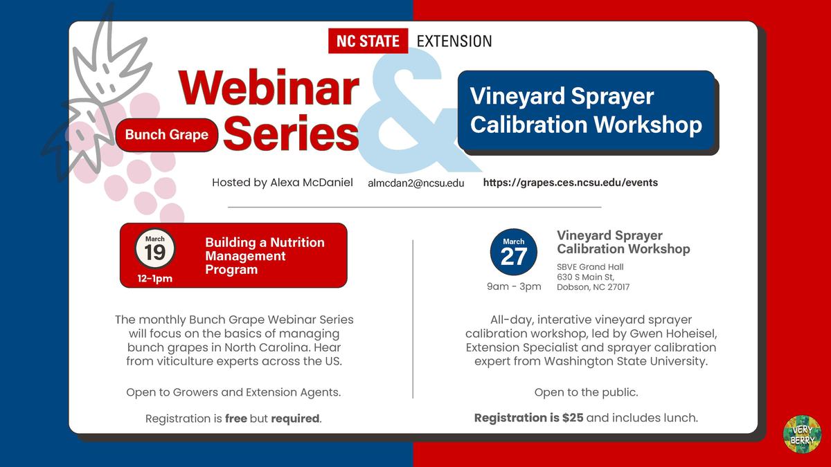NC State Extension Webinar Series: Vineyard Sprayer Calibration Workshop, March 27, registration $25