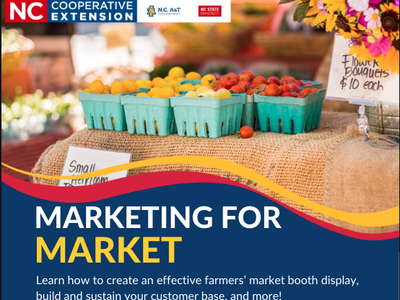 Farmers market produce and sign; headline "MARKETING FOR MARKET" and NC Cooperative Extension logo