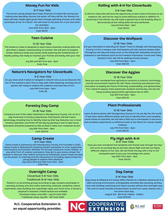 NC Cooperative Extension youth program flyer listing 4-H camps and classes with dates and costs